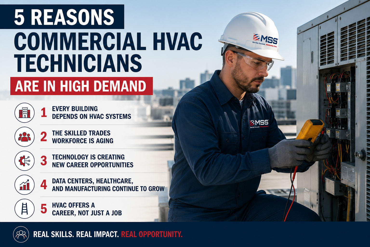 5-reasons-commercial-hvac-technicians-are-in-high-demand
